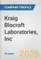 Kraig Biocraft Laboratories, Inc. Fundamental Company Report Including Financial, SWOT, Competitors and Industry Analysis - Product Thumbnail Image