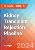 Kidney Transplant Rejection - Pipeline Insight, 2024- Product Image