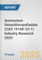 Ammonium Hexachloropalladate (CAS 19168-23-1) Industry Research 2025: Global and Regional Market Trends 2019-2024 and Forecast to 2029 - Product Thumbnail Image