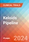 Keloids - Pipeline Insight, 2021 - Product Image