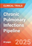 Chronic Pulmonary Infections - Pipeline Insight, 2021- Product Image