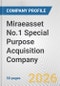 Miraeasset No.1 Special Purpose Acquisition Company Fundamental Company Report Including Financial, SWOT, Competitors and Industry Analysis - Product Thumbnail Image