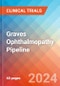 Graves Ophthalmopathy - Pipeline Insight, 2021 - Product Thumbnail Image