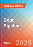 Gout - Pipeline Insight, 2021- Product Image