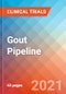 Gout - Pipeline Insight, 2021 - Product Thumbnail Image