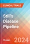 Still's Disease - Pipeline Insight, 2021 - Product Image