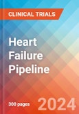 Heart Failure - Pipeline Insight, 2021- Product Image