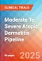 Moderate to Severe Atopic Dermatitis - Pipeline Insight, 2024 - Product Image