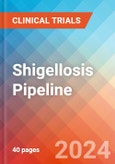 Shigellosis - Pipeline Insight, 2024- Product Image