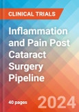 Inflammation and Pain Post Cataract Surgery - Pipeline Insight, 2024- Product Image