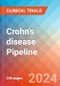 Crohn's disease - Pipeline Insight, 2024 - Product Thumbnail Image