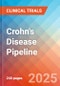 Crohn's disease - Pipeline Insight, 2024 - Product Thumbnail Image