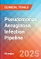 Pseudomonas aeruginosa infection - Pipeline Insight, 2024 - Product Image