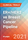 ER+/HER2 -ve Breast Cancer - Pipeline Insight, 2021- Product Image