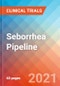 Seborrhea - Pipeline Inisght, 2021 - Product Image