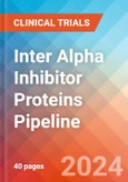 Inter Alpha Inhibitor Proteins - Pipeline Insight, 2024- Product Image