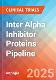 Inter Alpha Inhibitor Proteins - Pipeline Insight, 2024- Product Image