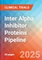 Inter Alpha Inhibitor Proteins - Pipeline Insight, 2024 - Product Thumbnail Image