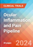 Ocular Inflammation and Pain - Pipeline Insight, 2024- Product Image