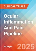 Ocular Inflammation and Pain - Pipeline Insight, 2024- Product Image