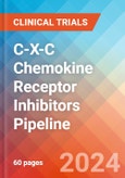 C-X-C Chemokine Receptor (CXCR) Inhibitors - Pipeline Insight, 2024- Product Image