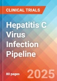 Hepatitis C Virus Infection - Pipeline Insight, 2023- Product Image