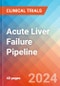 Acute Liver Failure - Pipeline Insight, 2024 - Product Image