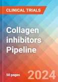 Collagen Inhibitors - Pipeline Insight, 2021- Product Image