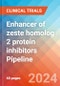 Enhancer of zeste homolog 2 protein inhibitors - Pipeline Insight, 2022 - Product Image