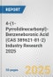 4-(1-Pyrrolidinecarbonyl)-Benzeneboronic Acid (CAS 389621-81-2) Industry Research 2025: Global and Regional Market Trends 2019-2024 and Forecast to 2029 - Product Image