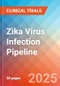 Zika virus infection - Pipeline Insight, 2024 - Product Thumbnail Image