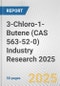 3-Chloro-1-Butene (CAS 563-52-0) Industry Research 2025: Global and Regional Market Trends 2019-2024 and Forecast to 2029 - Product Thumbnail Image