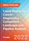 Liquid Biopsy for Cancer Diagnostics - Competitive Landscape and Pipeline Analysis, 2022 - Product Image