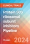 Protein 50S ribosomal subunit inhibitors - Pipeline Insight, 2022 - Product Image