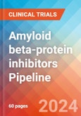 Amyloid beta-protein inhibitors - Pipeline Insight, 2024- Product Image