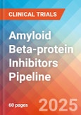 Amyloid beta-protein inhibitors - Pipeline Insight, 2024- Product Image