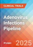 Adenovirus infections - Pipeline Insight, 2024- Product Image