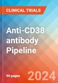 Anti-CD38 antibody - Pipeline Insight, 2024- Product Image