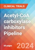 Acetyl-CoA carboxylase inhibitors - Pipeline Insight, 2024- Product Image