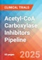 Acetyl-CoA carboxylase inhibitors - Pipeline Insight, 2024 - Product Image