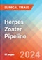 Herpes Zoster - Pipeline Insight, 2022 - Product Image