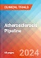 Atherosclerosis - Pipeline Insight, 2021 - Product Thumbnail Image
