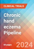 Chronic hand eczema - Pipeline Insight, 2024- Product Image