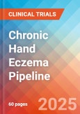 Chronic hand eczema - Pipeline Insight, 2024- Product Image