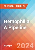 Hemophilia A - Pipeline Insight, 2024- Product Image