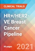 HR+/HER2-VE Breast Cancer - Pipeline Insight, 2021- Product Image