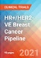 HR+/HER2-VE Breast Cancer - Pipeline Insight, 2021 - Product Image