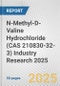 N-Methyl-D-Valine Hydrochloride (CAS 210830-32-3) Industry Research 2025: Global and Regional Market Trends 2019-2024 and Forecast to 2029 - Product Thumbnail Image