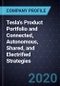 Strategic Analysis of Tesla's Product Portfolio and Connected, Autonomous, Shared, and Electrified (CASE) Strategies, 2025 - Product Thumbnail Image