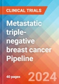 Metastatic triple-negative breast cancer (mTNBC) - Pipeline Insight, 2024- Product Image